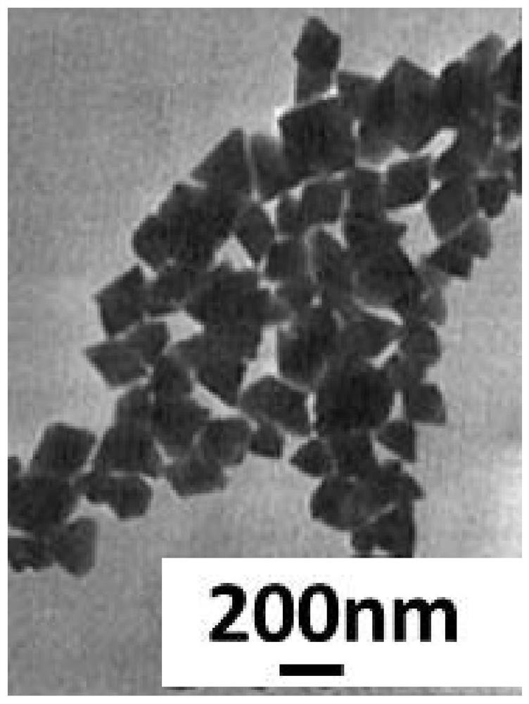 Preparation method of metal-fullerene composite nano-powder