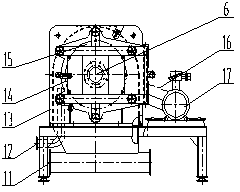 A grinding method and device for thermoplastics