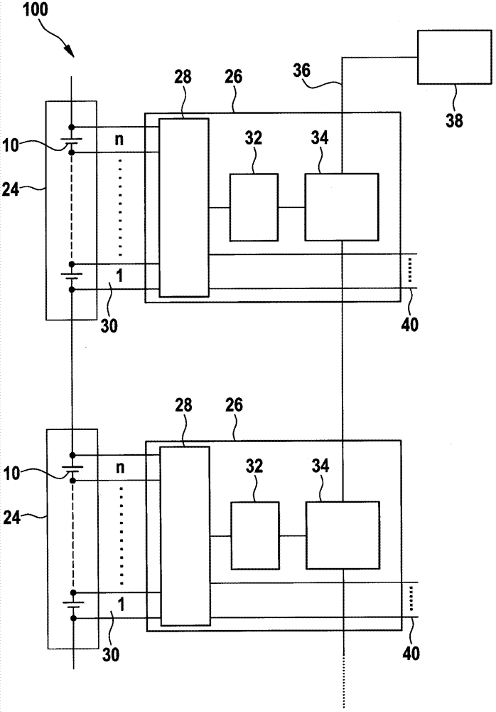 Battery system and method for determining battery module voltages