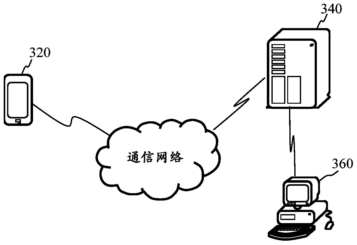 Team formation method, device, computer equipment and storage medium in virtual scene