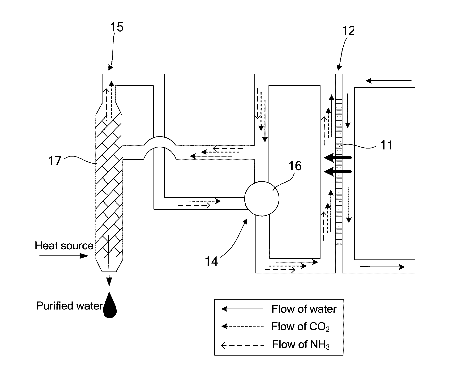 Water purifier and water purification method
