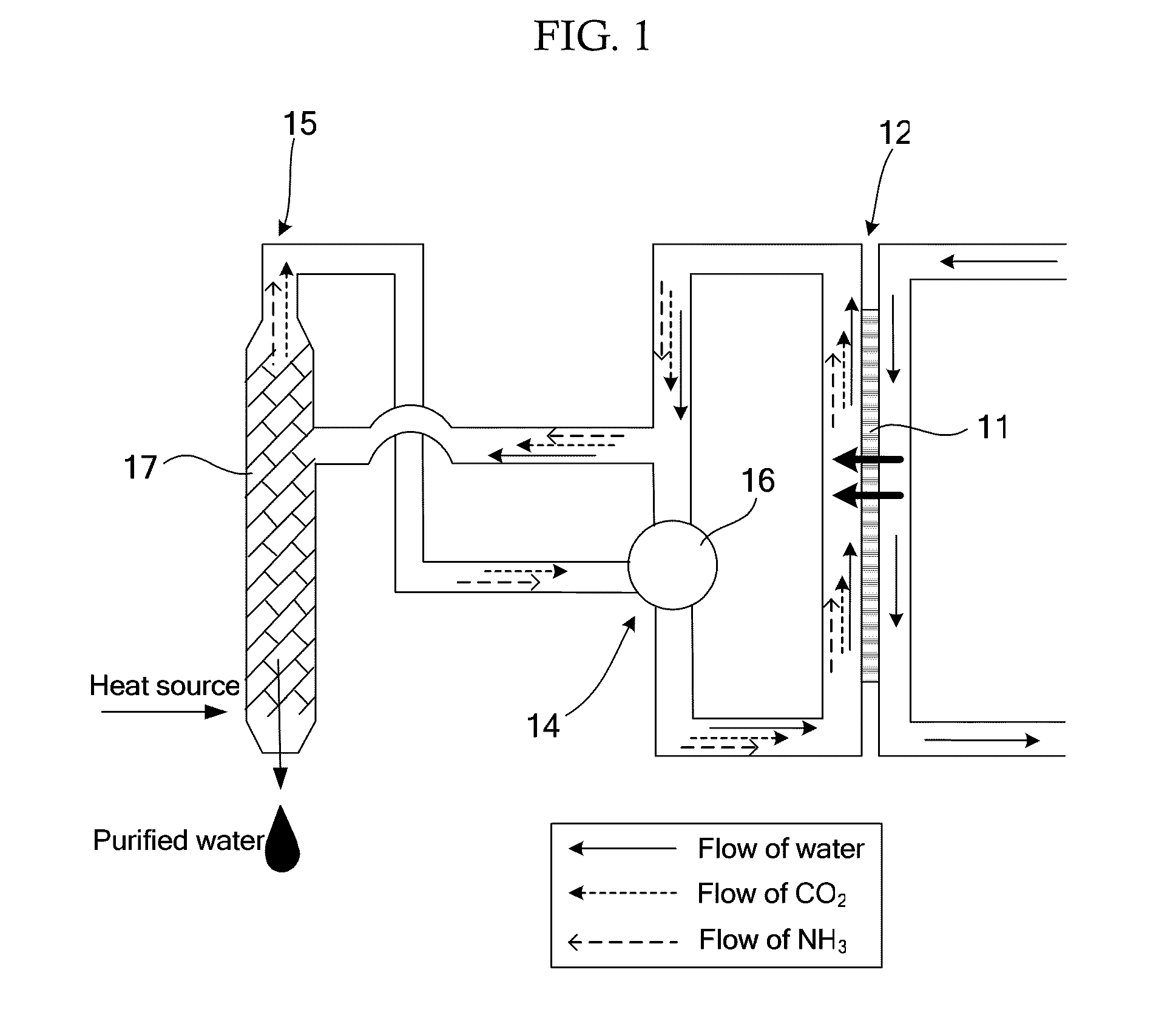 Water purifier and water purification method