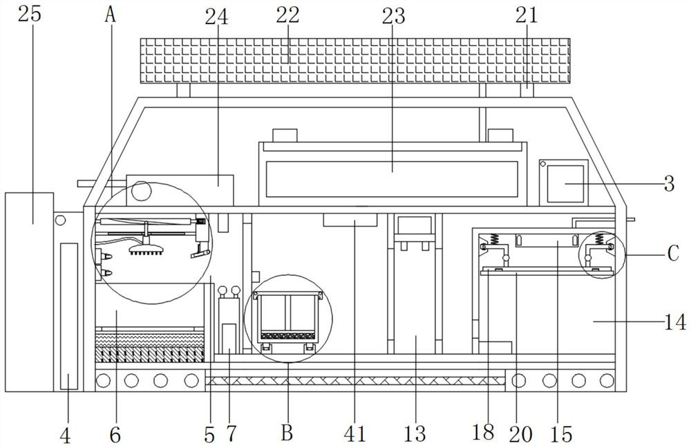 Intelligently controlled greenhouse