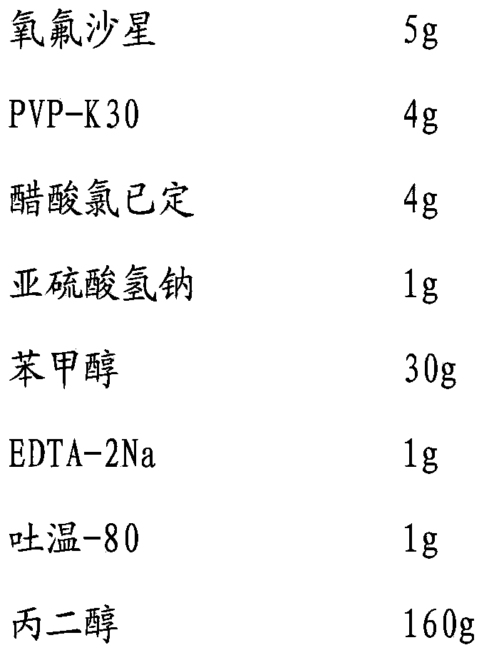 Compound ofloxacin solution for veterinary use and preparation process of compound ofloxacin solution