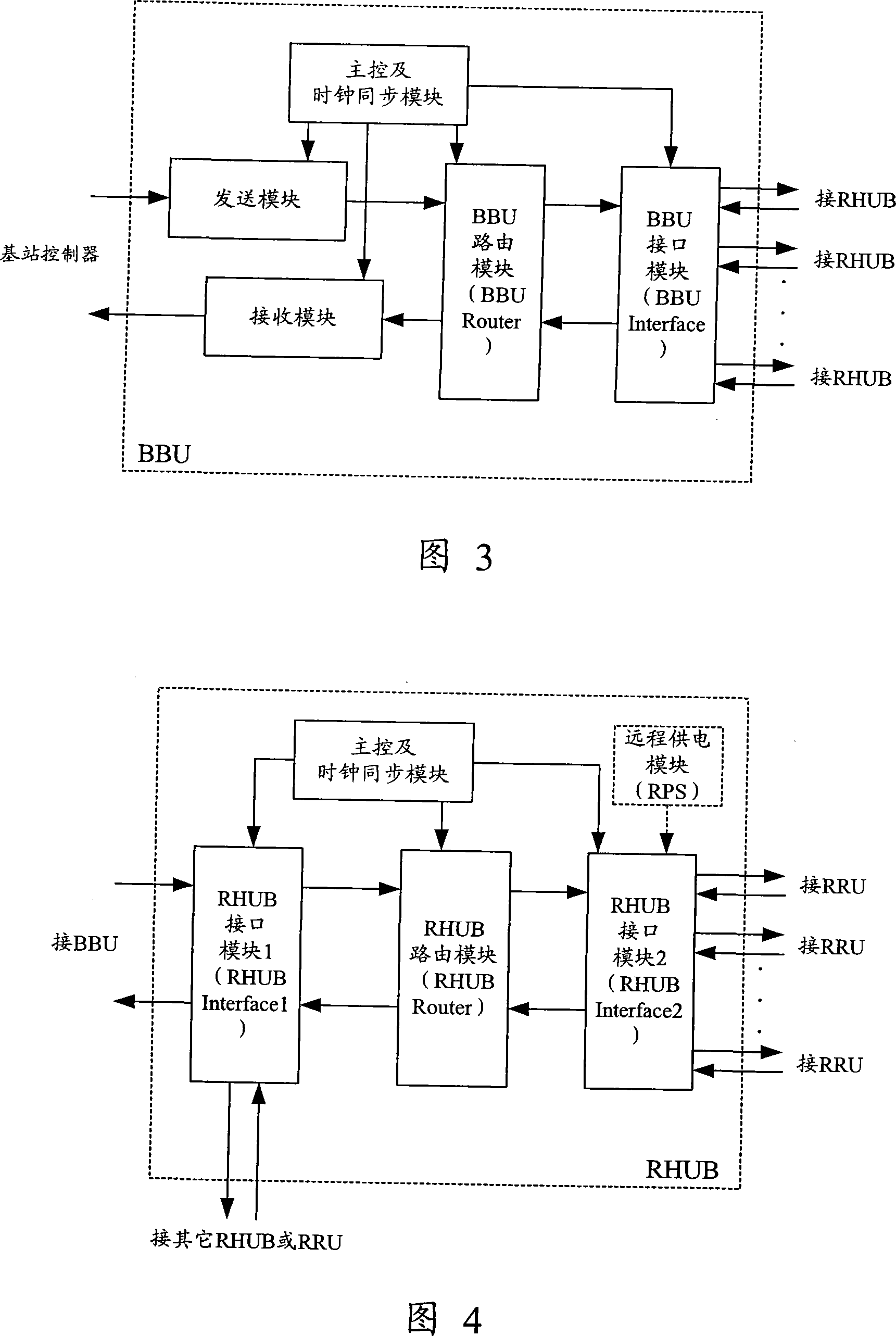 Indoor distribution system and networking method thereof