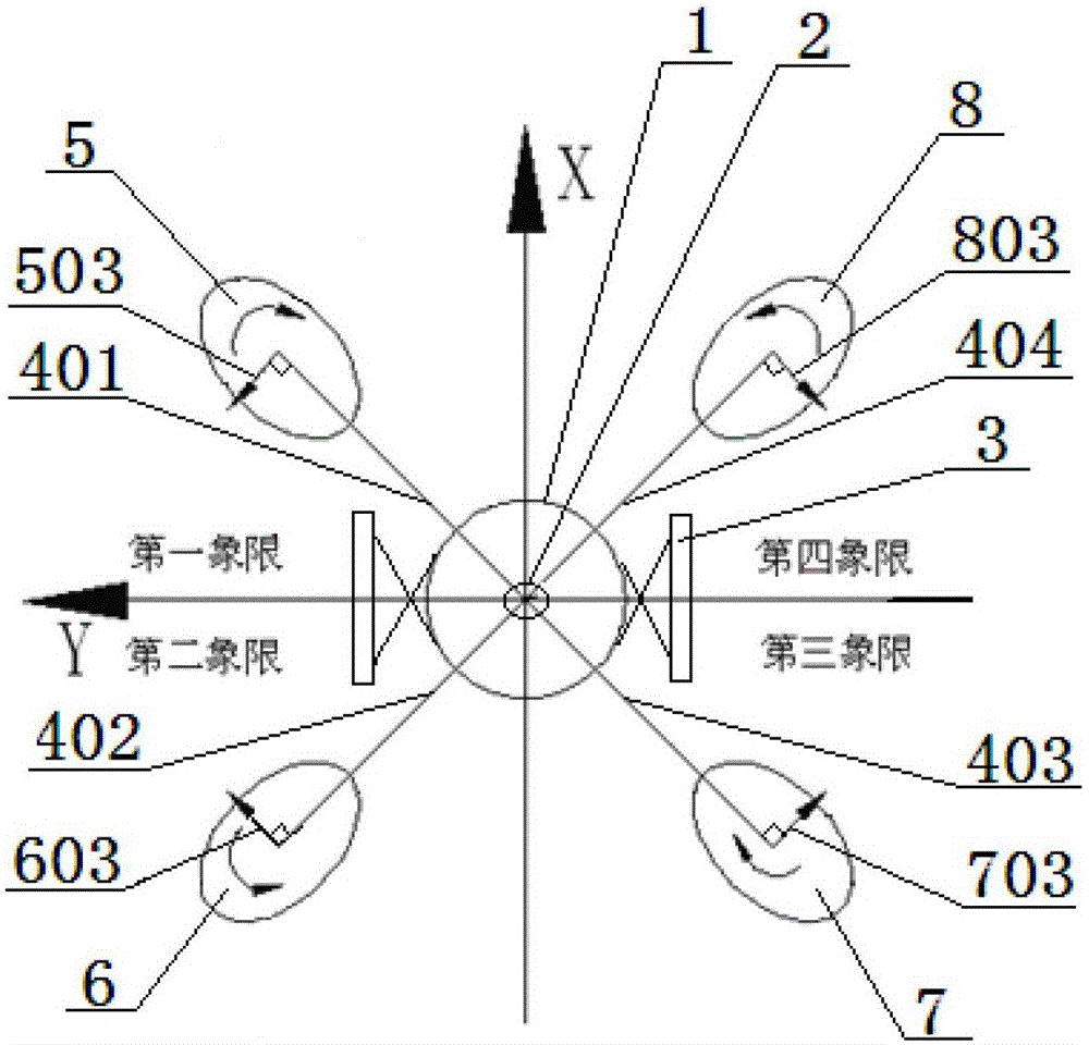 quadcopter