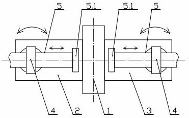 A Horizontal Rotation Mechanism Applicable to Off-Position Movable Hinge Seat of Hanging Net Rod