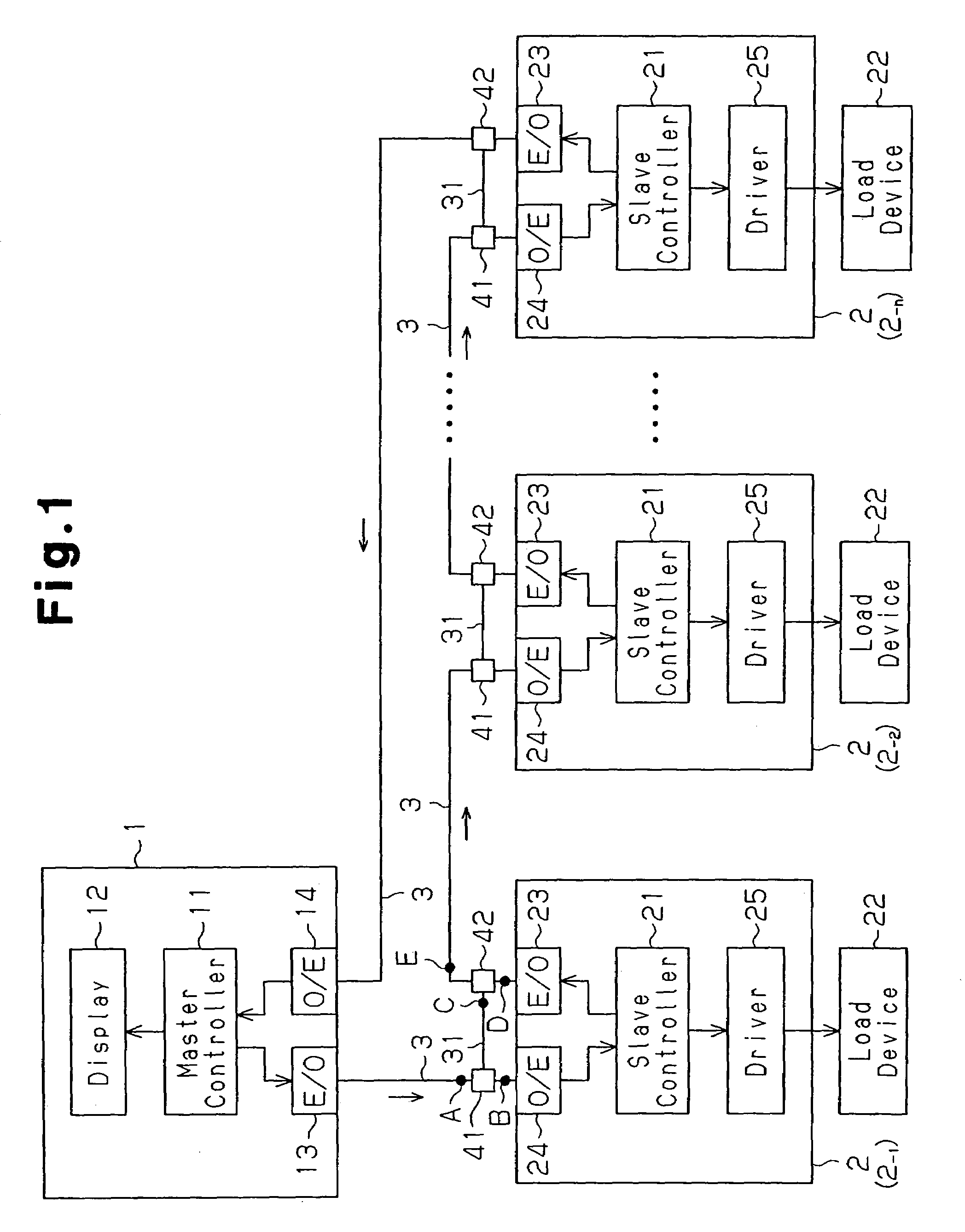 Optical LAN device