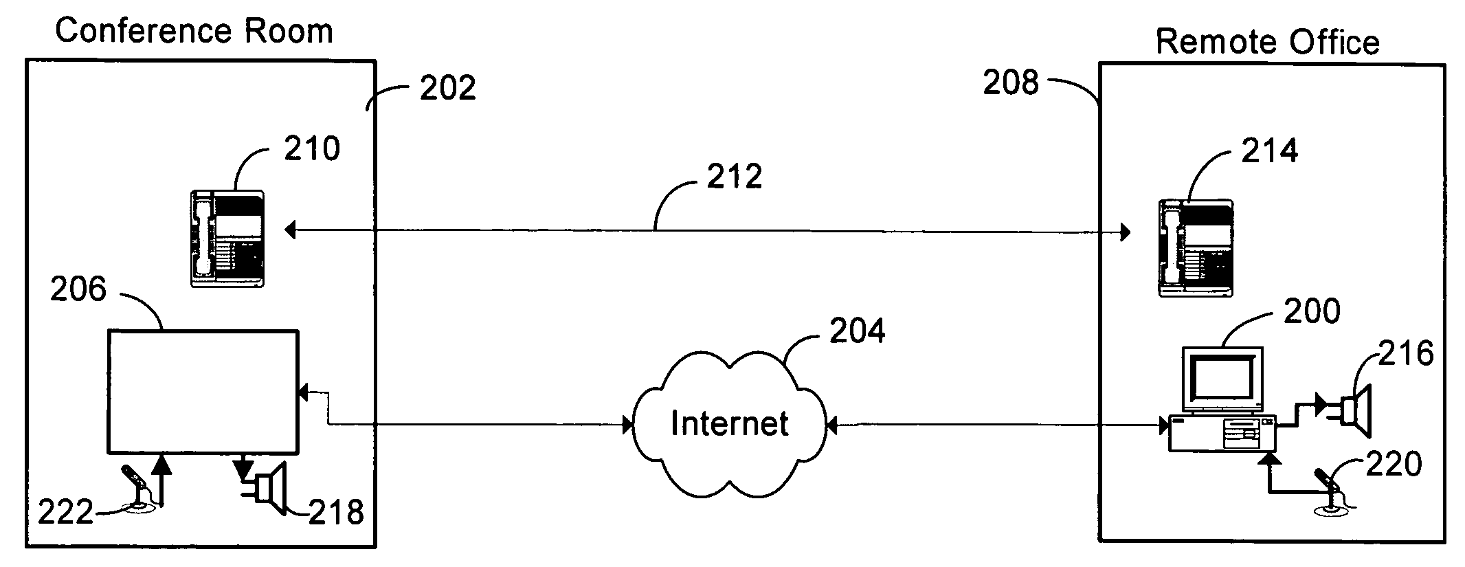 System and process for discovery of network-connected devices at remote sites using audio-based discovery techniques