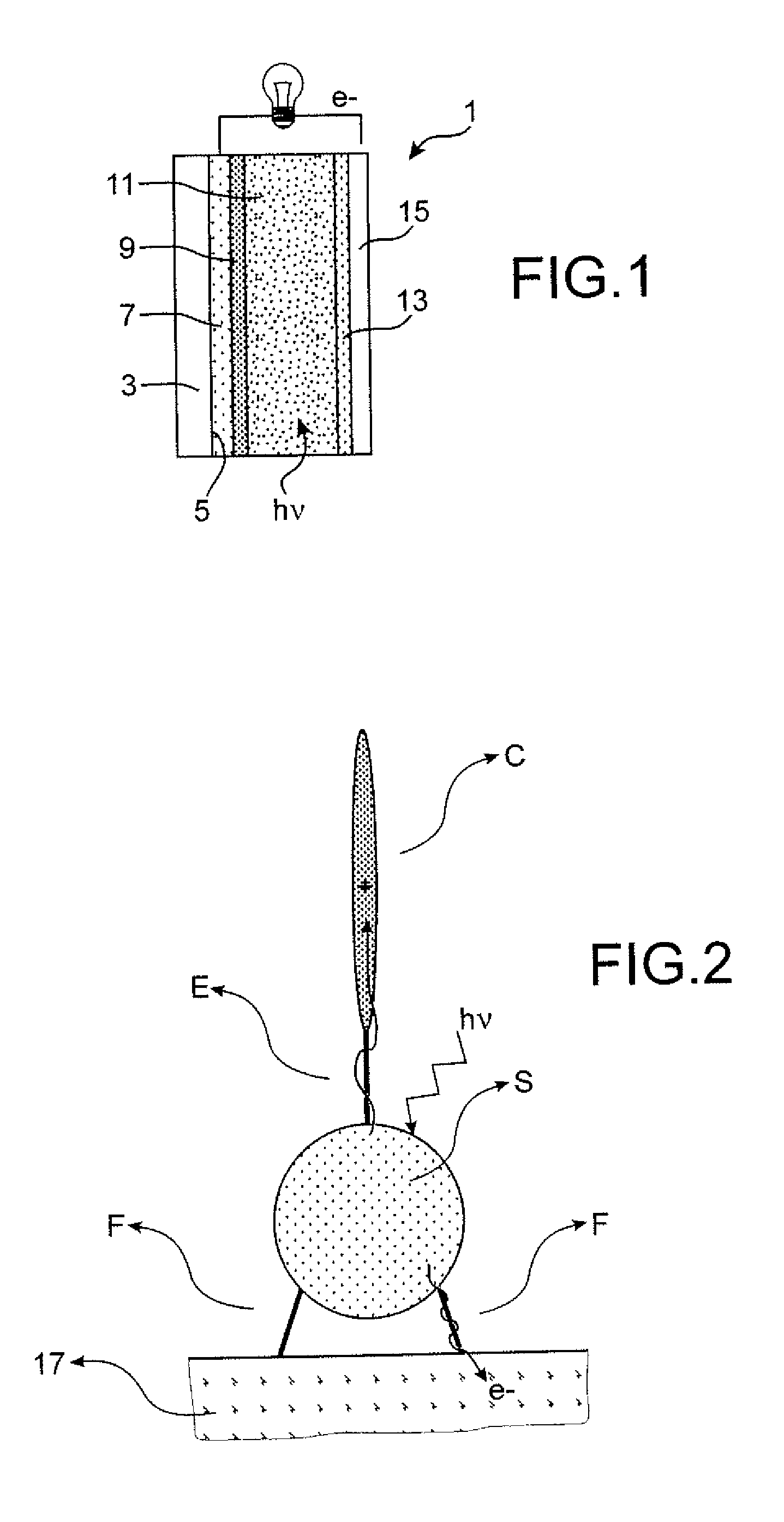 Sensitizing Complexes, Process For The Preparation Thereof, Semiconductive Inorganic/Organic Hybrid Material Comprising Them, And Photovoltaic Cell Comprising Said Material