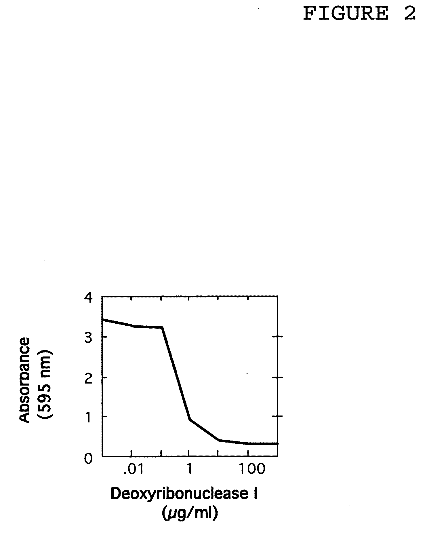 Compositions and methods for the treatment and prevention of infections caused by staphylococcus aureus bacteria