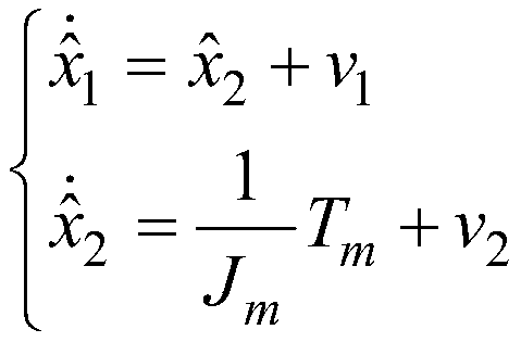 A grid-connected wind power generator controller and its control method