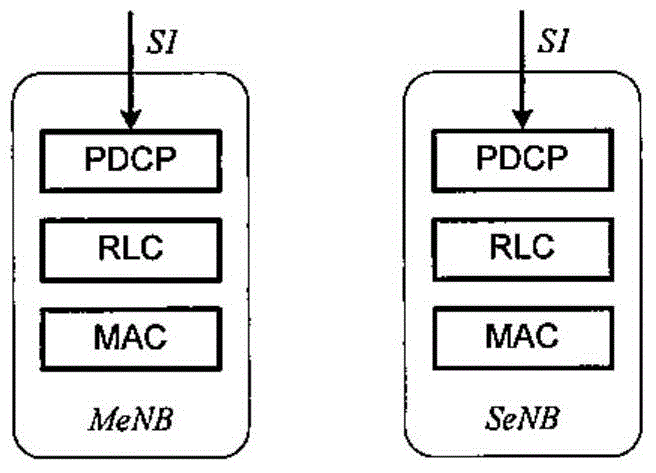 Method and equipment for processing data on packet data convergence protocol layer