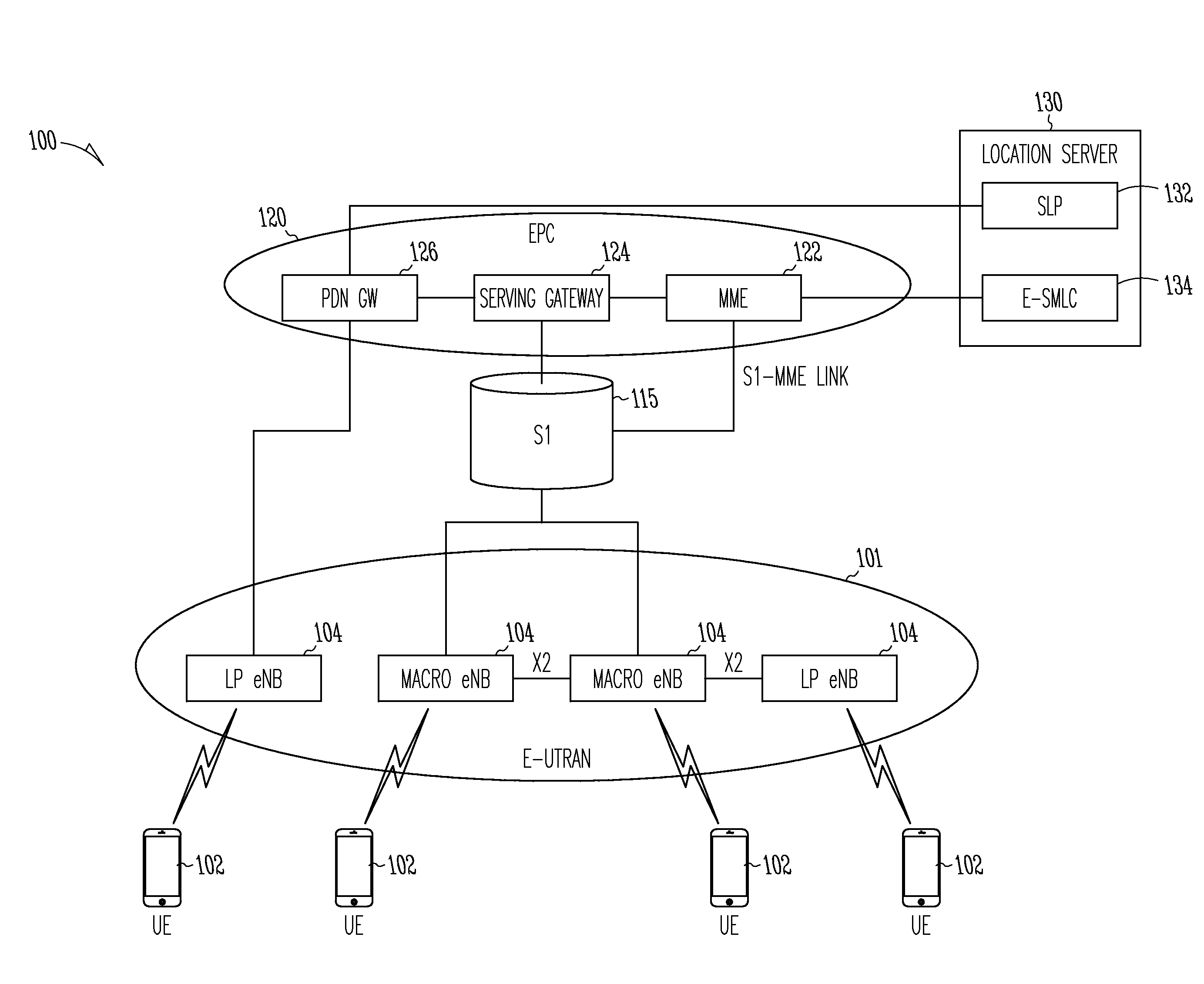 Lte-a systems and method of drs based positioning