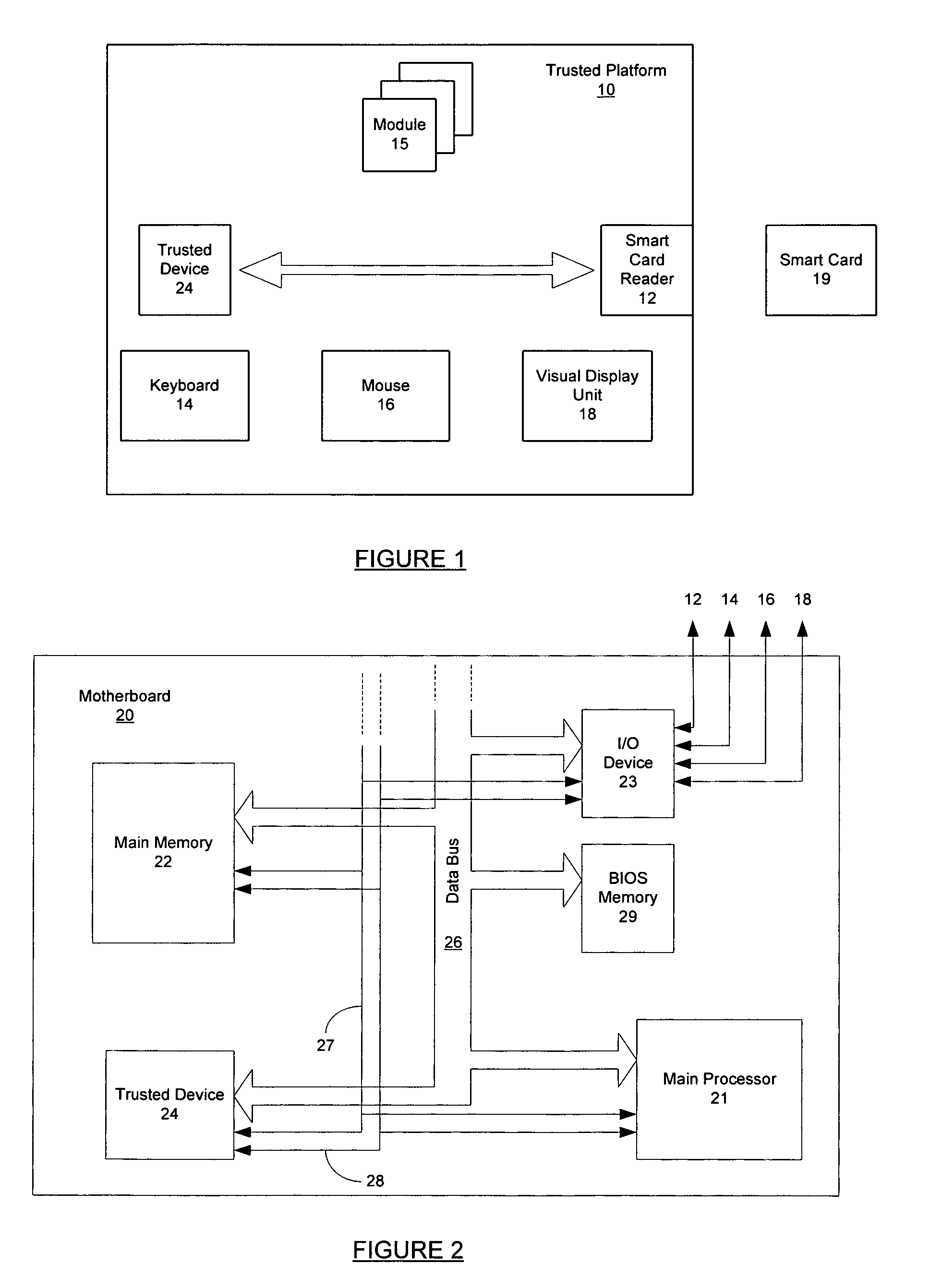 Communications between modules of a computing apparatus