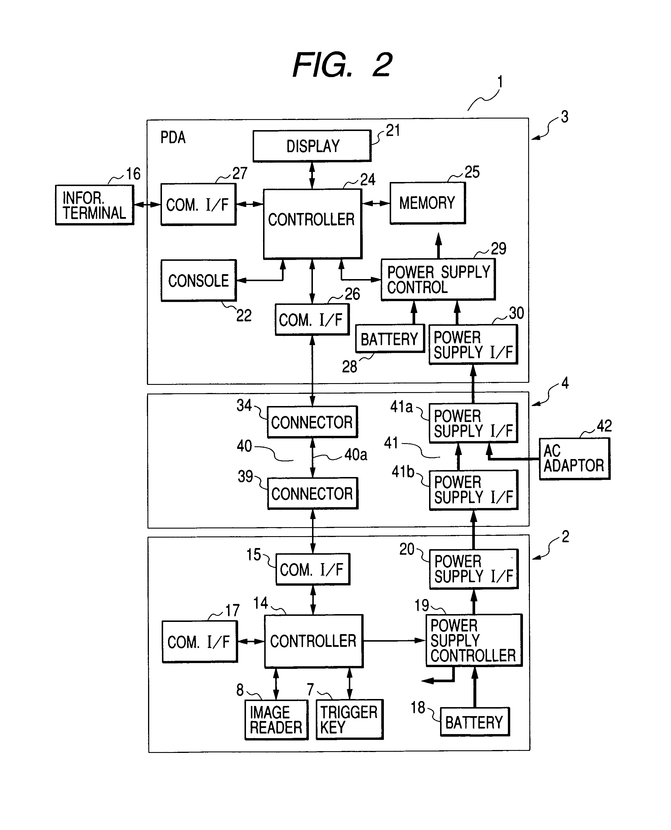 Inexpensive and easy-to-handle structure of optical information reading apparatus