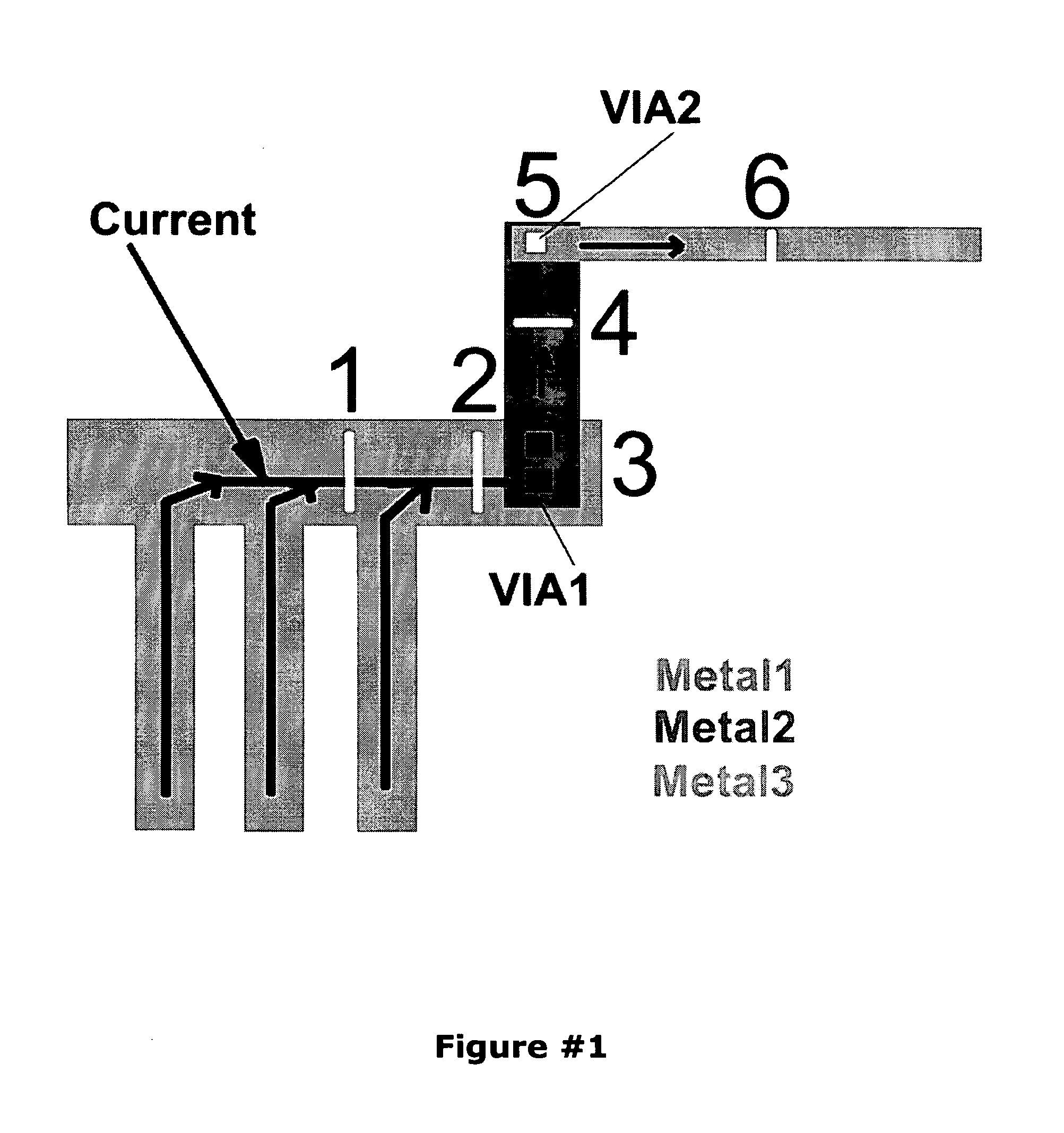 System and method for finding electromigration, self heat and voltage drop violations of an integrated circuit when its design and electrical characterization are incomplete