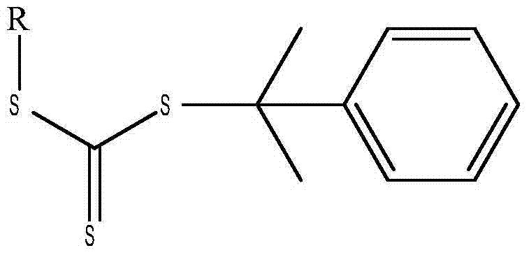 A reversible addition-fragmentation chain transfer agent, and preparation and applications thereof