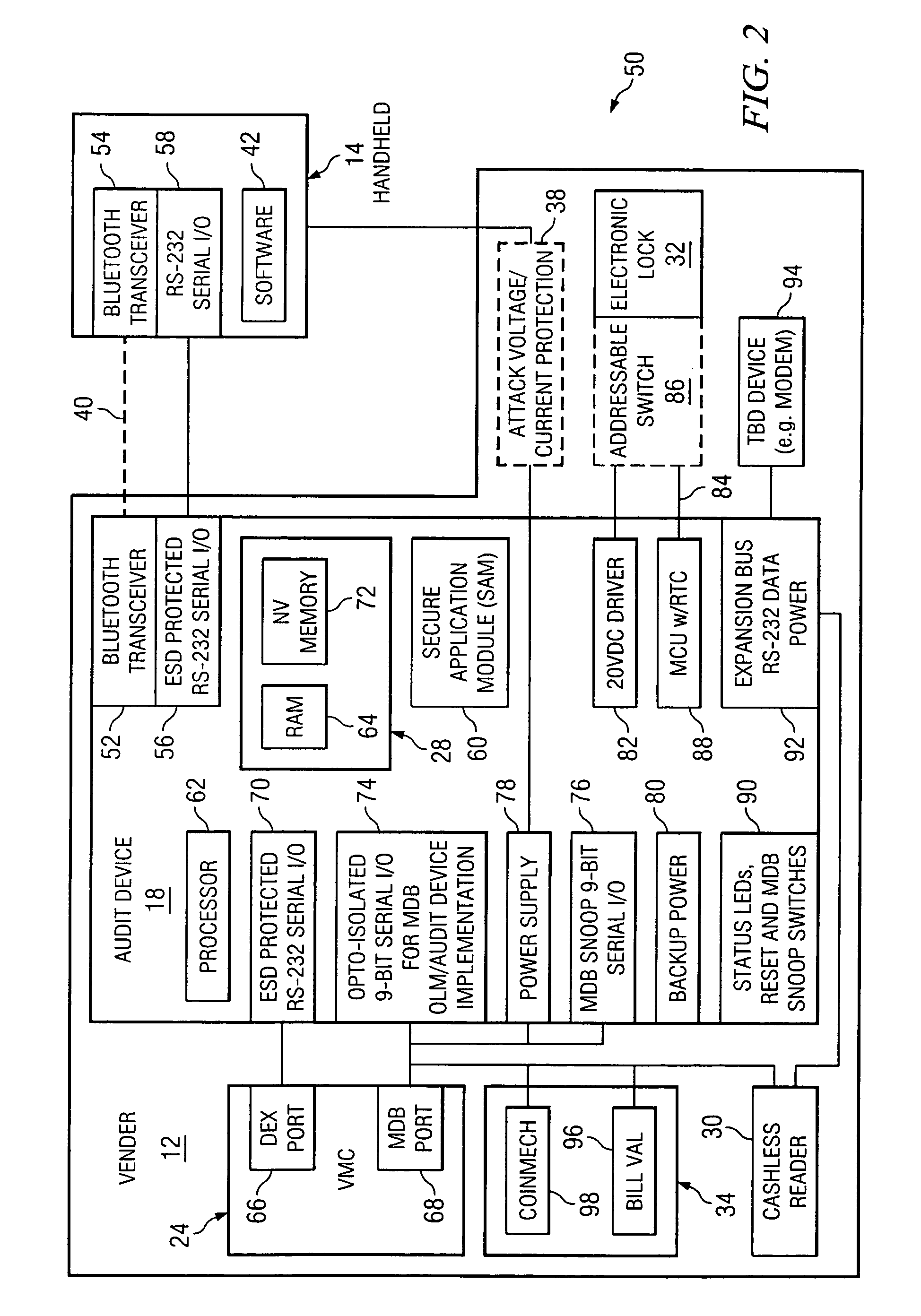 System, method and apparatus for vending machine wireless audit and cashless transaction transport