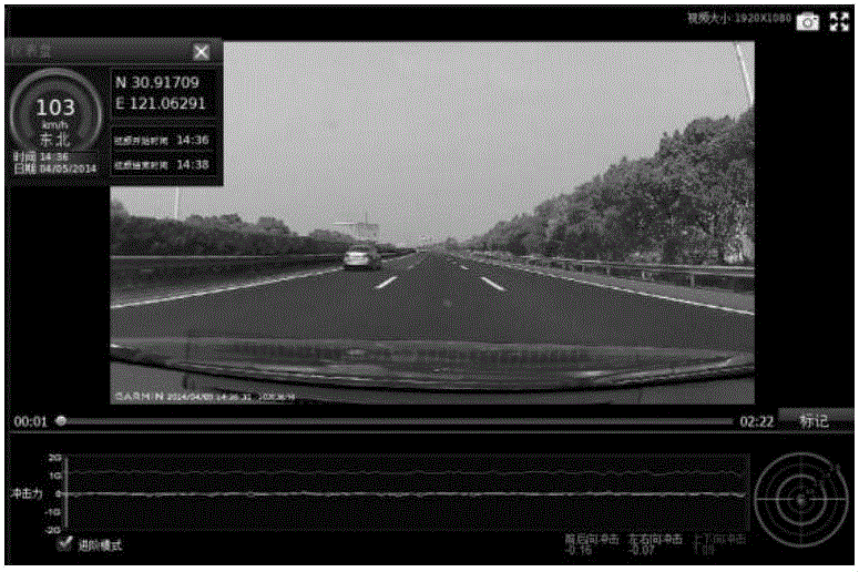 Road sight distance detection method and device based on visual image