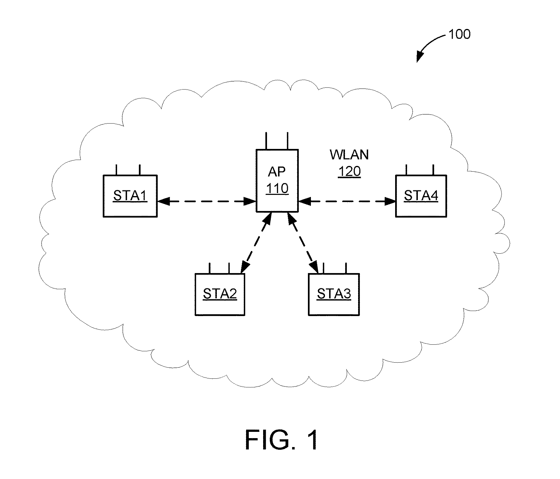 Scalable projection-based MIMO detector