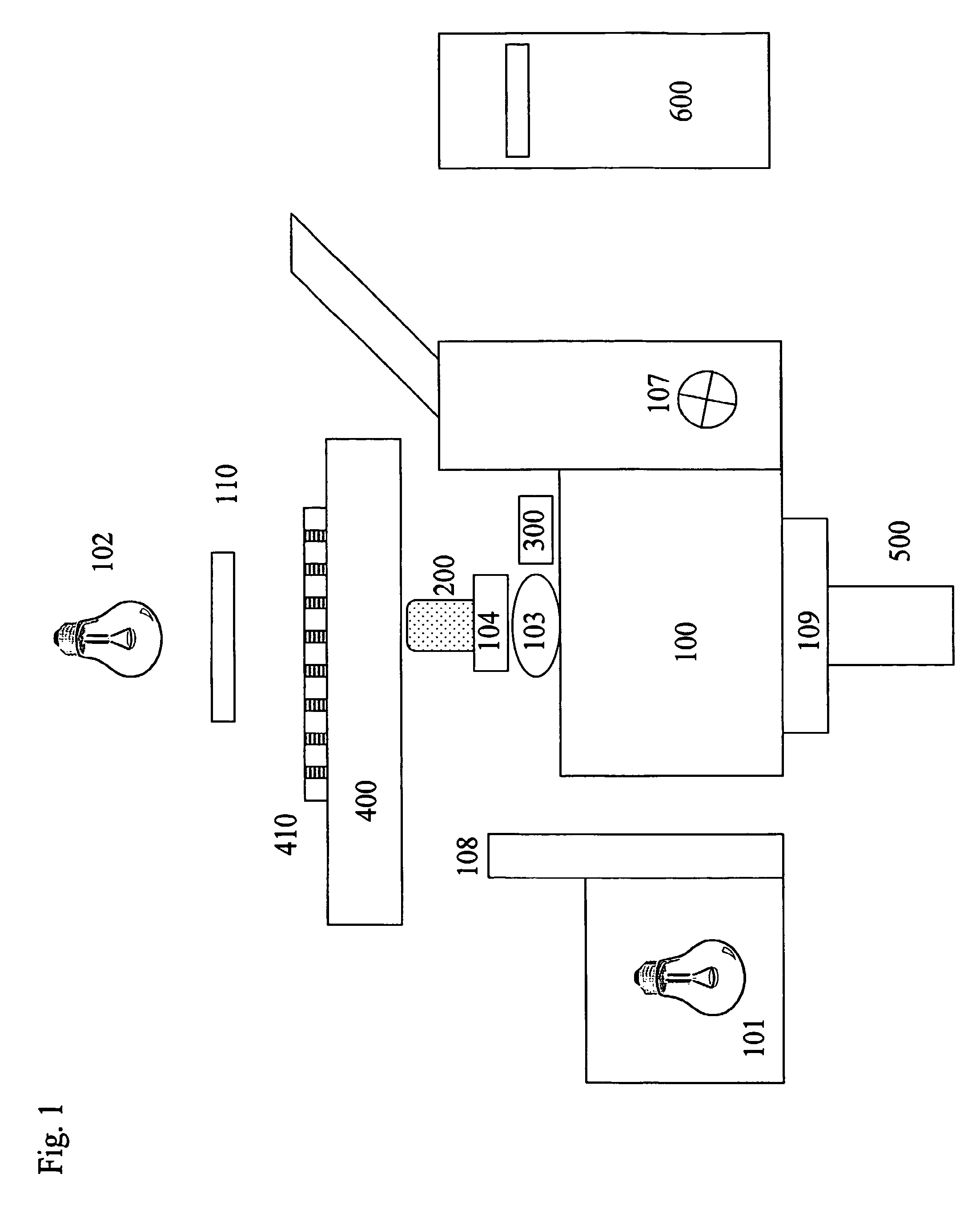 System and methods for rapid and automated screening of cells