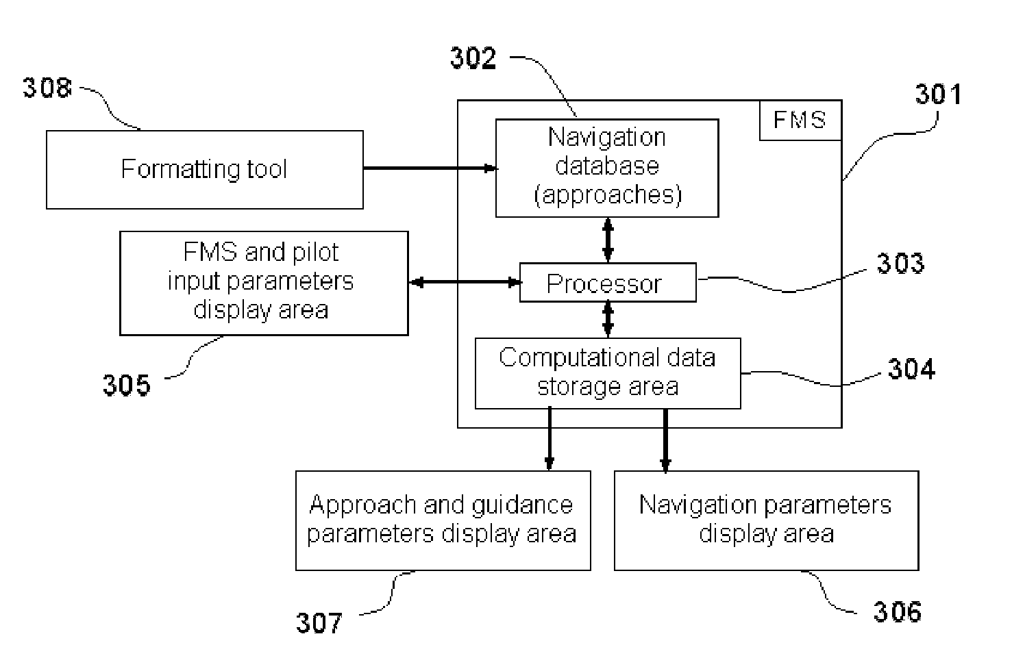 Method and system for aiding piloting when selecting a trajectory of approach