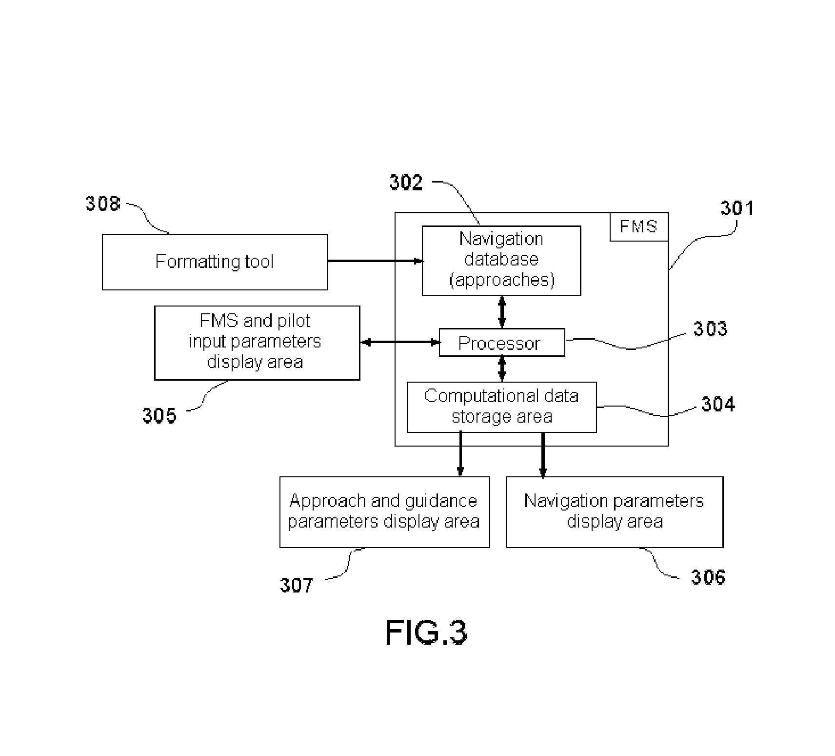 Method and system for aiding piloting when selecting a trajectory of approach