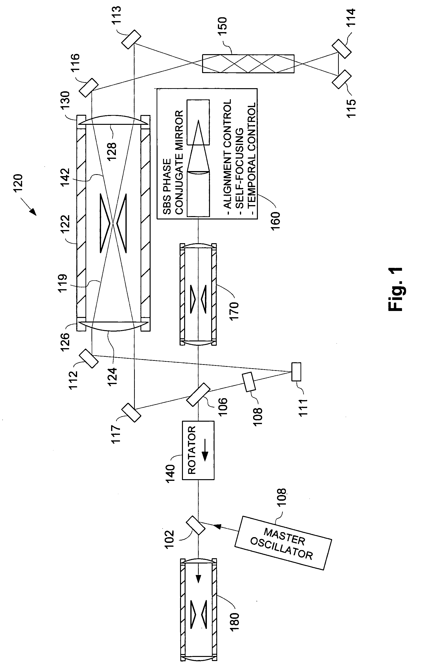 Relay telescope for high power laser alignment system