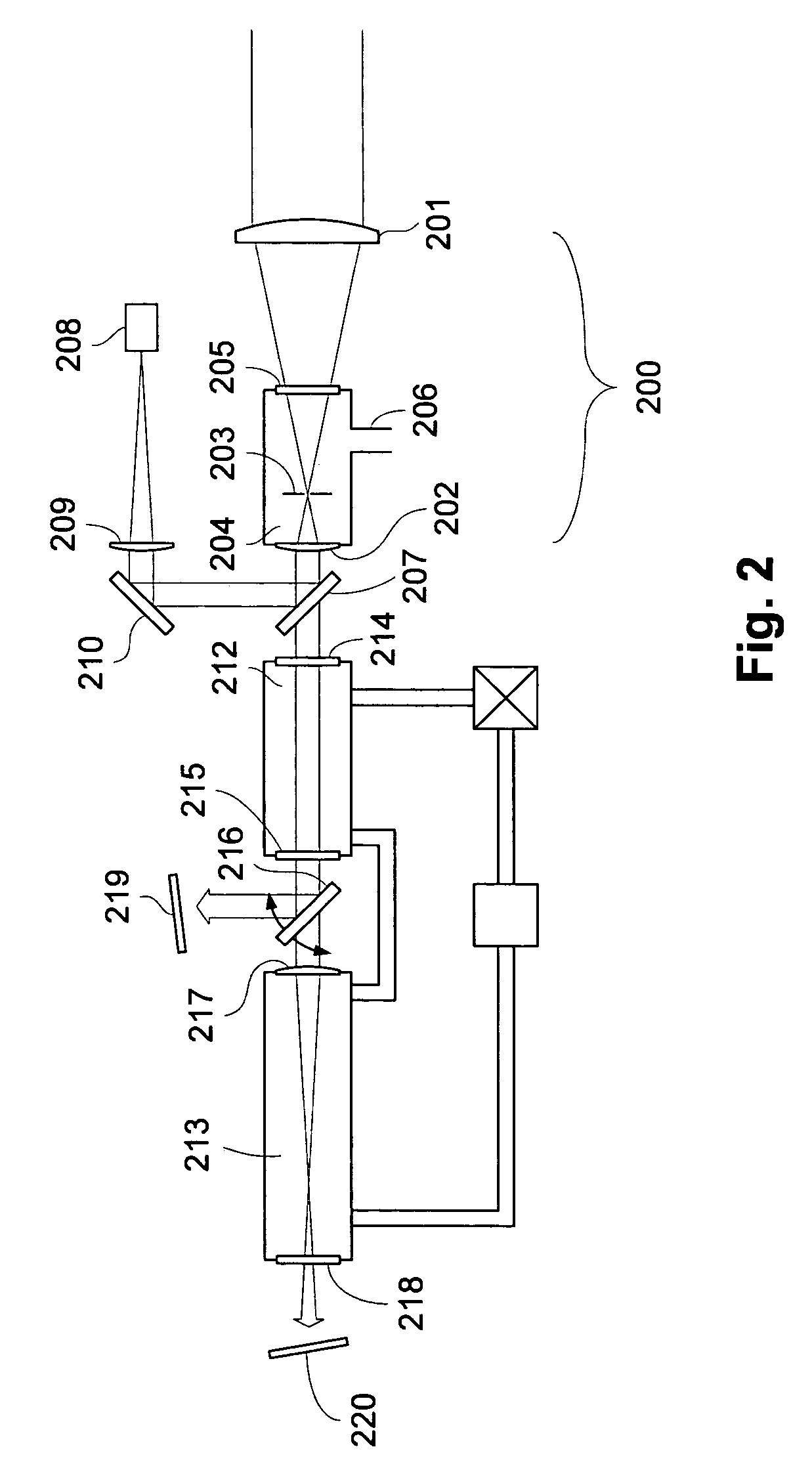 Relay telescope for high power laser alignment system