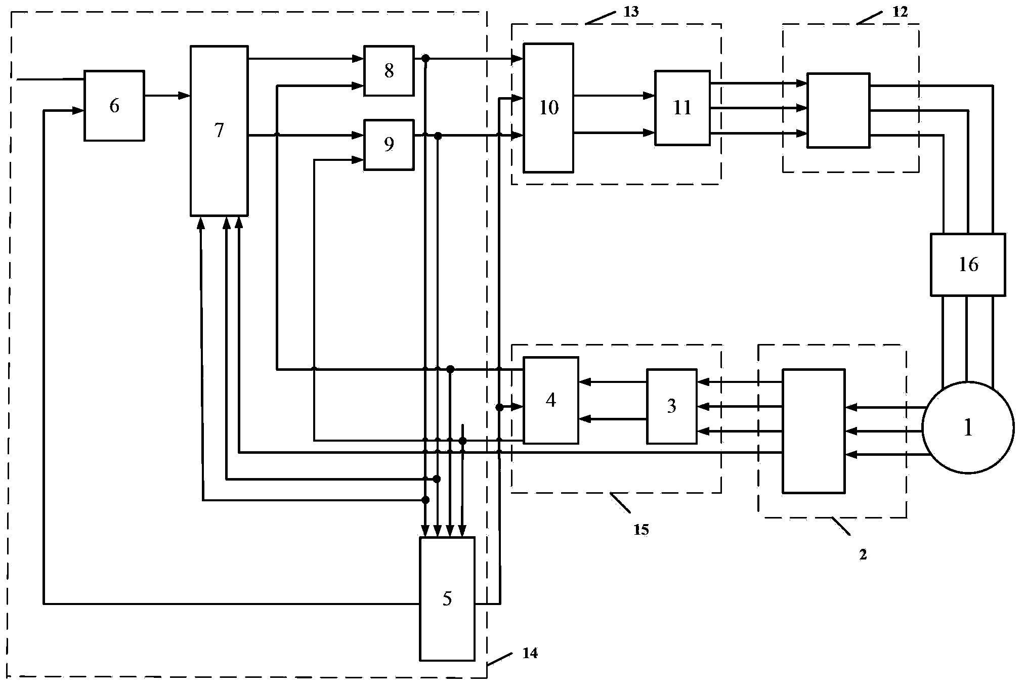 Variable carrier frequency motor controller