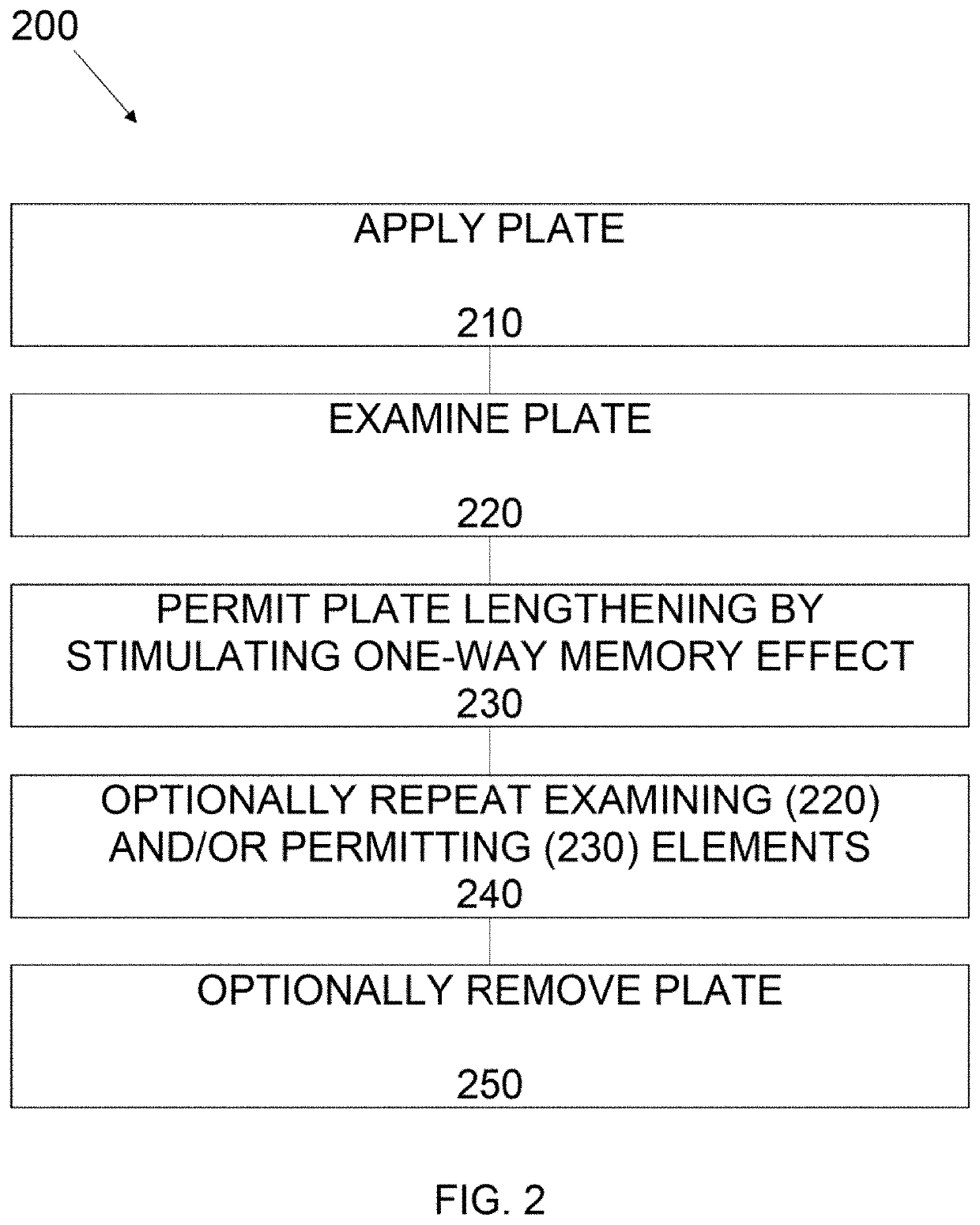 Metal plate with one-way shape memory effect