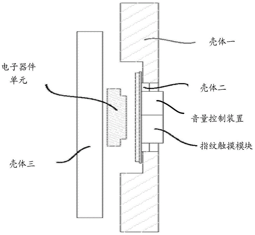 Volume control method and apparatus