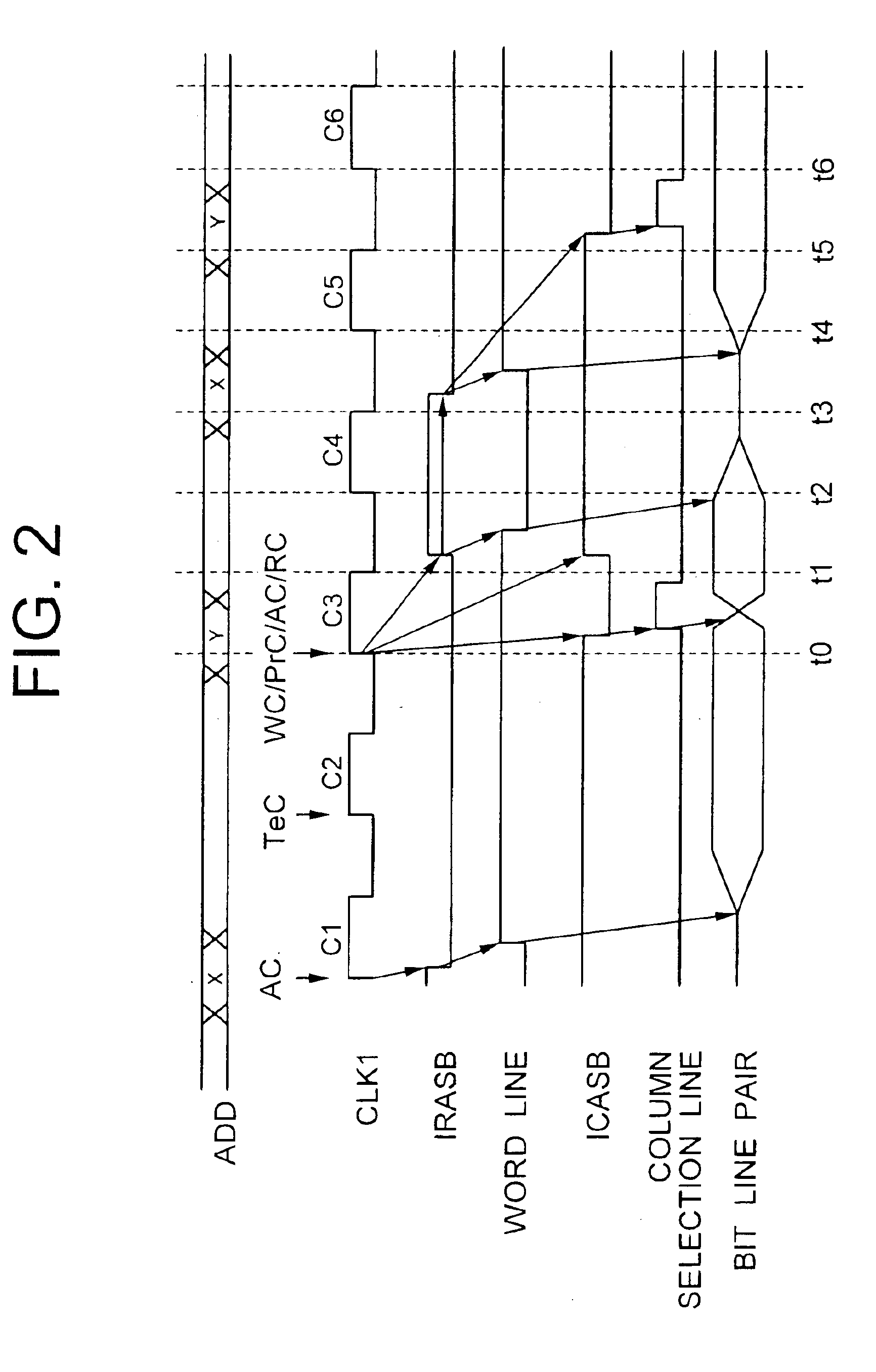 Synchronous semiconductor memory device having a desired-speed test mode