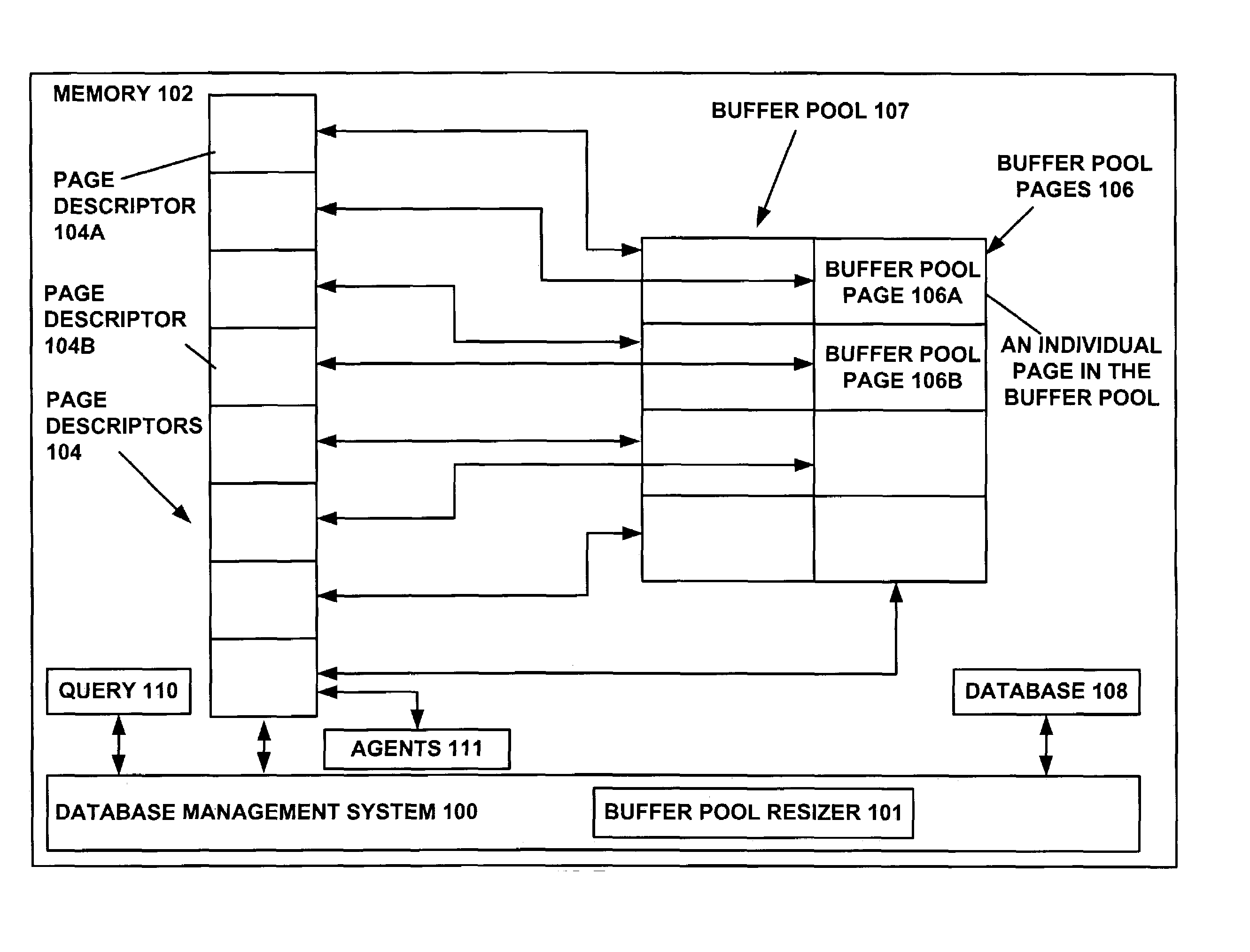 System and method for relocating pages pinned in a buffer pool of a database system