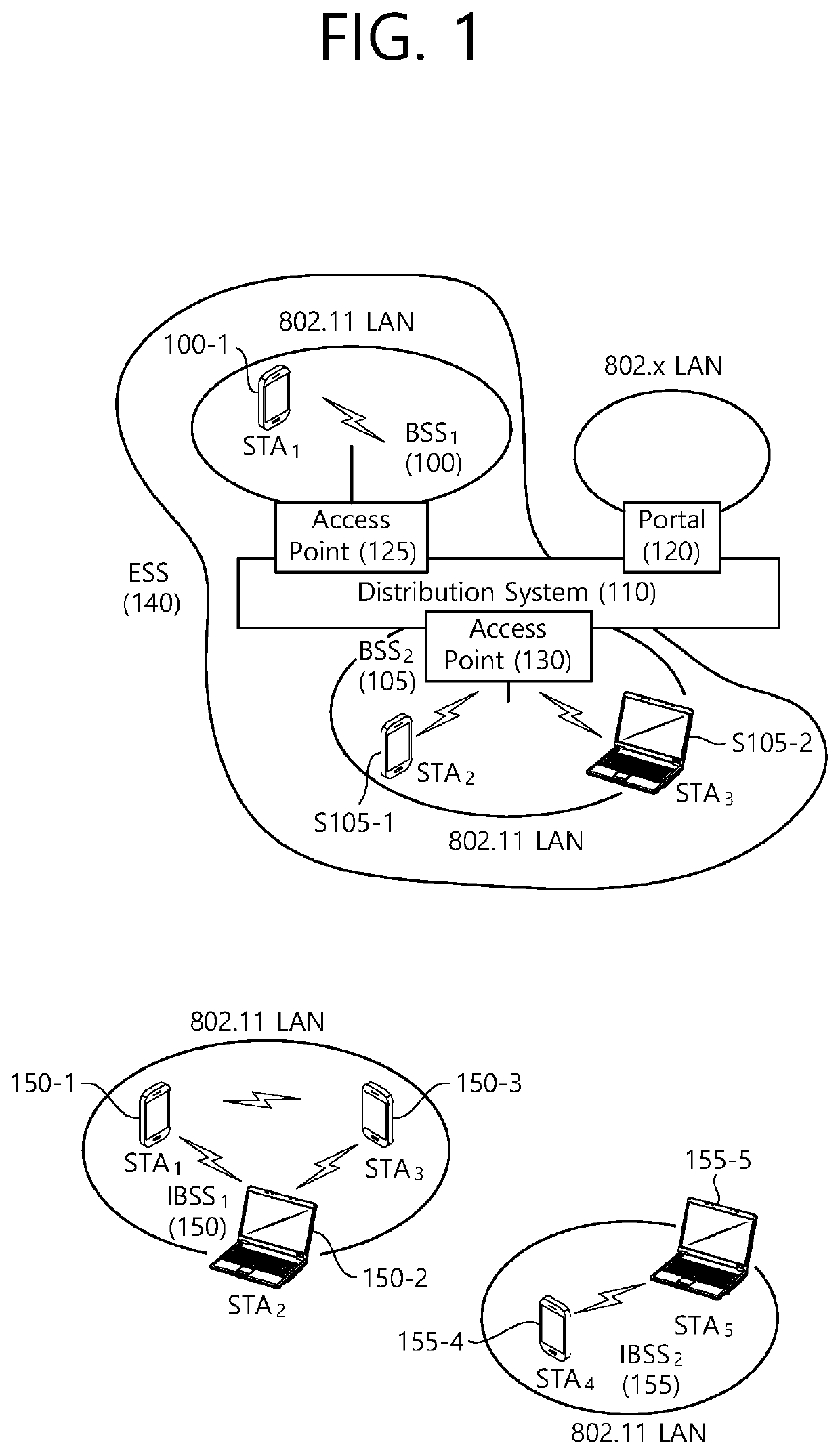 Method and device for transmitting data in wireless LAN system