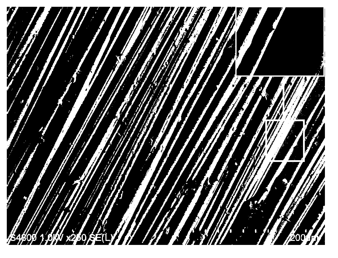 Method for preparing silicon carbide reinforced carbon cloth based composite friction material