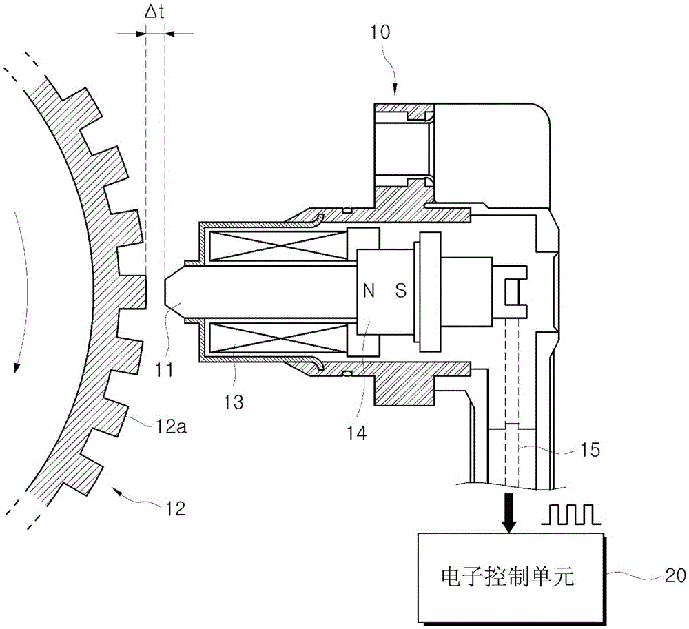 Device and method for estimating tire pressure in vehicle