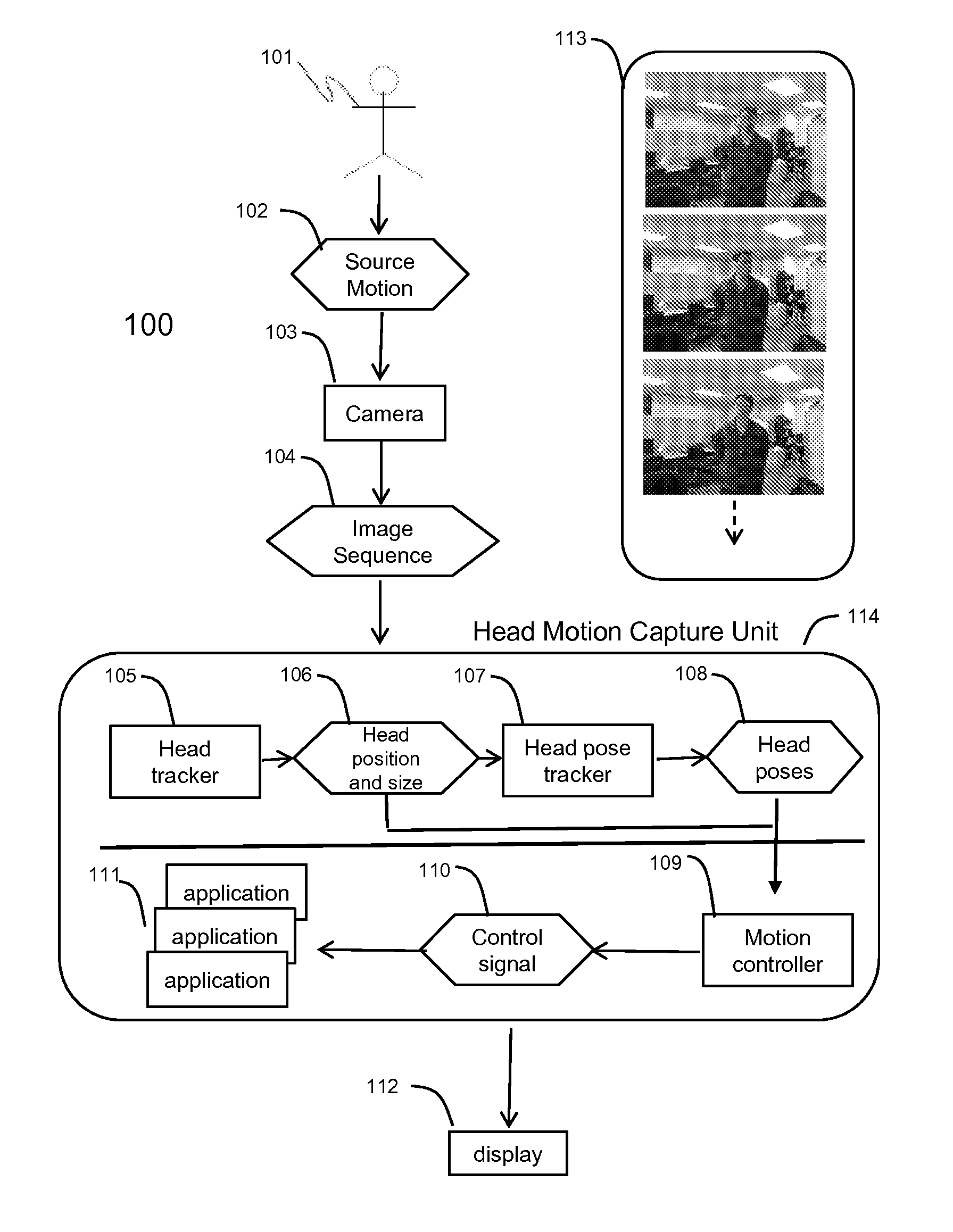 Method and system for head tracking and pose estimation