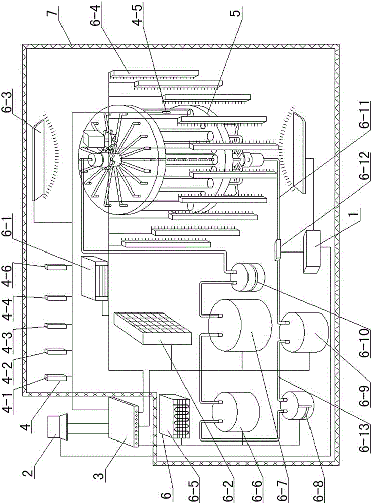 Intelligent plant cultivation device for self-supply life support system in space station