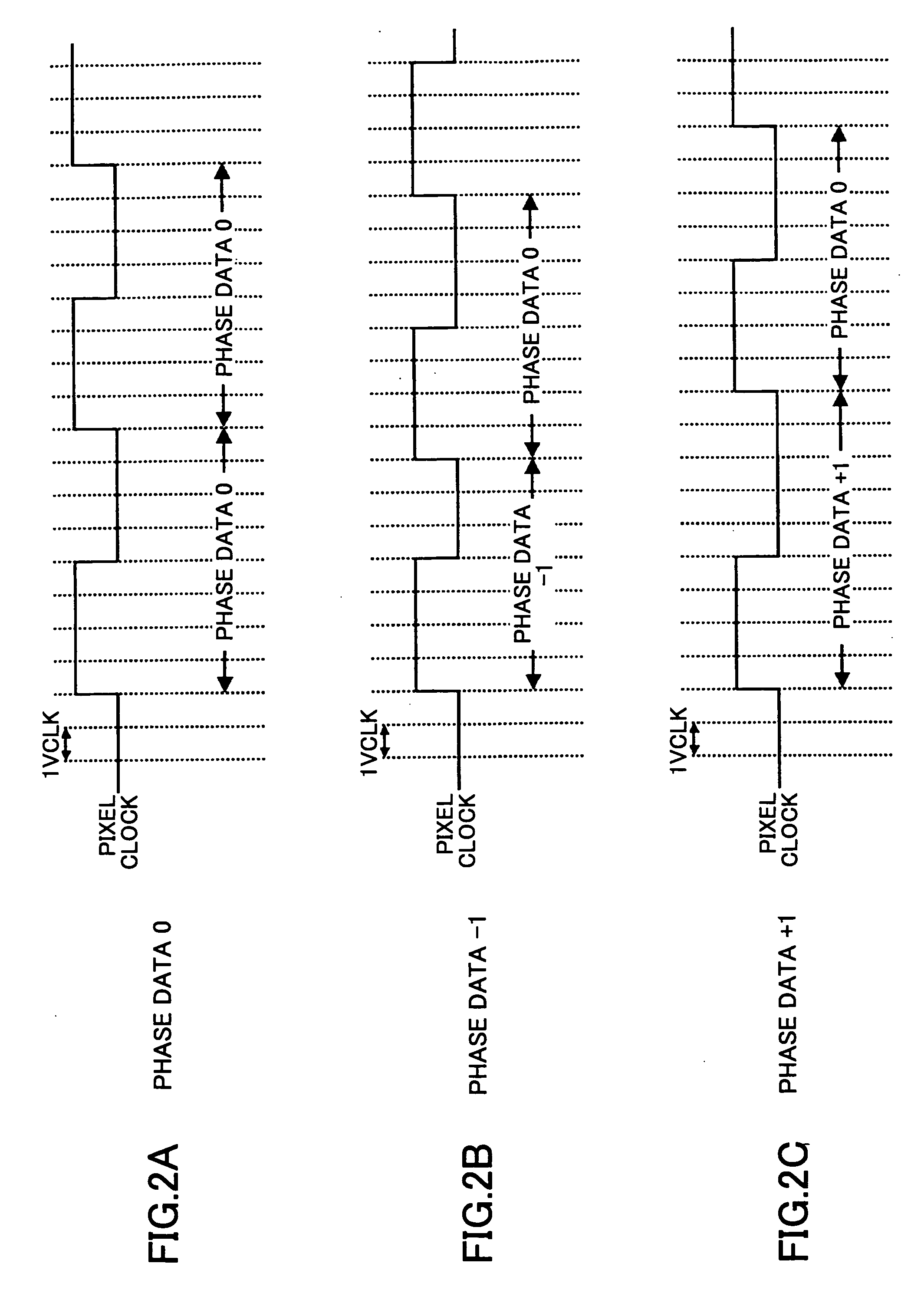 Pixel clock generation circuit