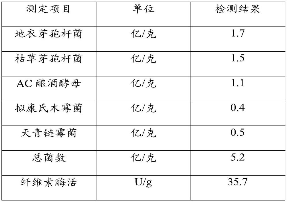 Organic decomposing agent, preparation method and application thereof