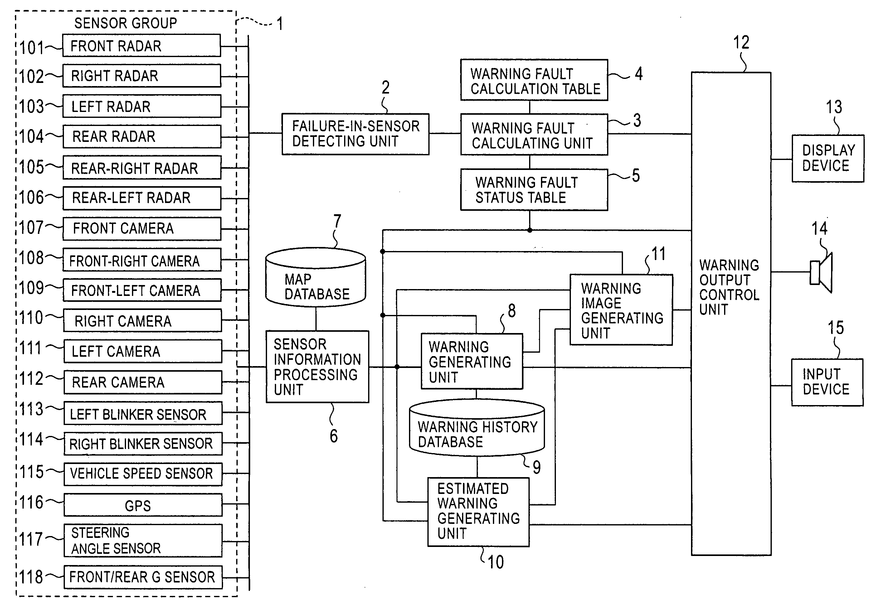 Apparatus providing information of a vehicle's surroundings