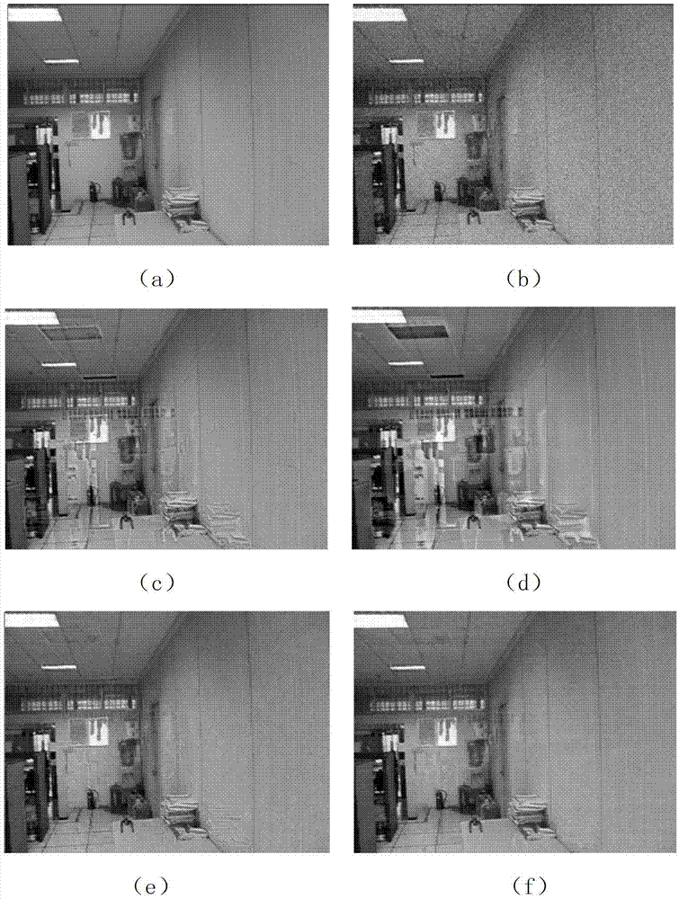 Method for correcting infrared focal plane heterogeneity based on sigma filter