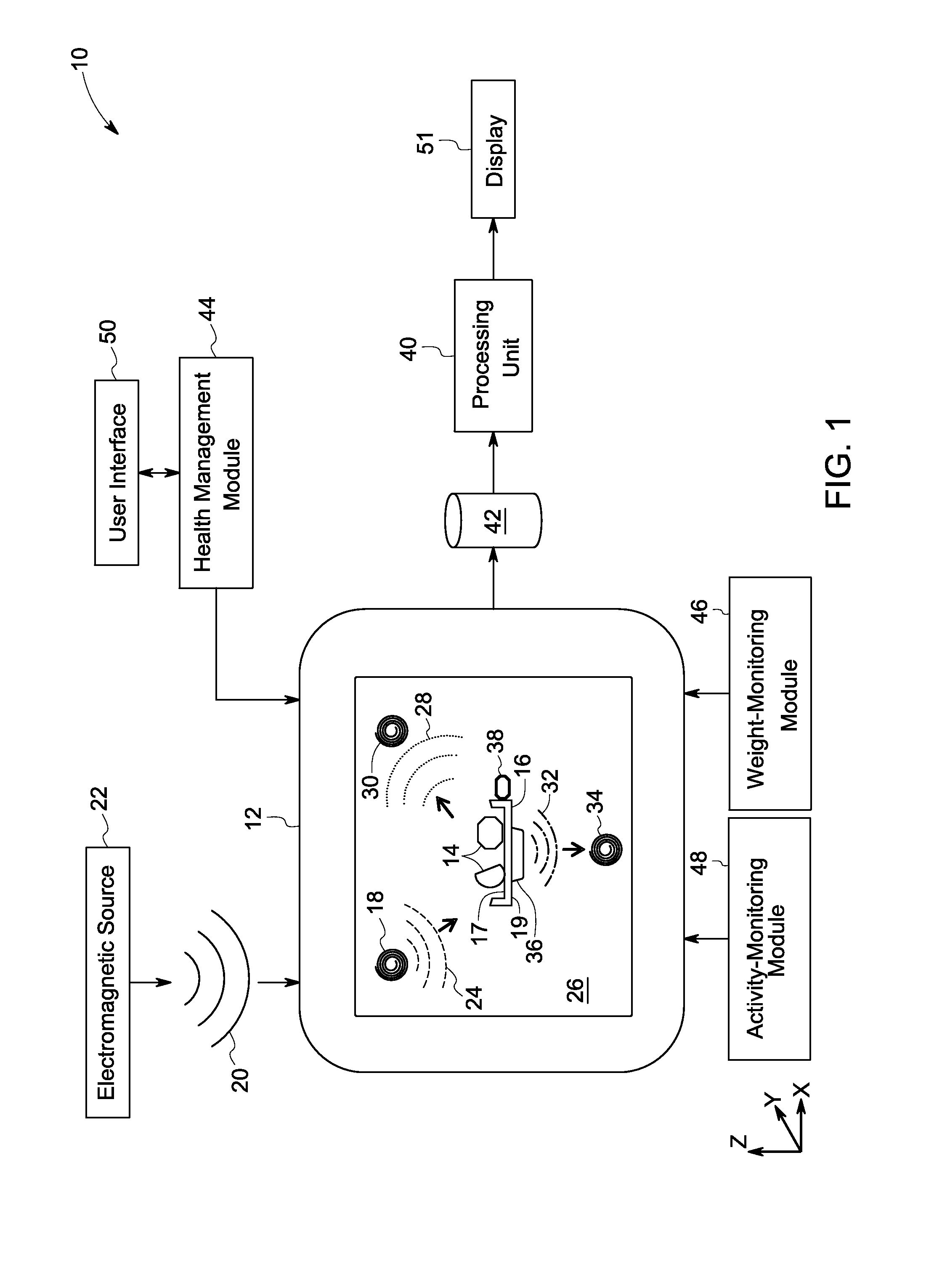Systems and methods for non-destructively measuring calorie contents of food items