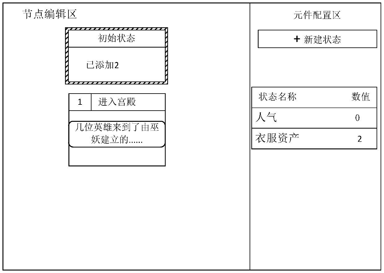 Voice skill game editing method, device, equipment and readable storage medium