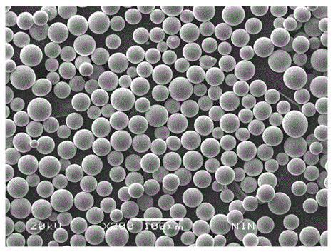 Method for preparing Ti-6Al-7Nb medical titanium alloy spherical powder