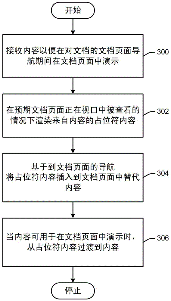 Low-res placeholder content for document navigation