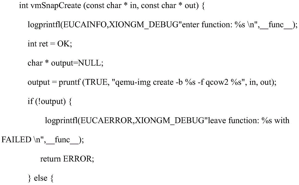 Virtual cluster expanding method based on cloning