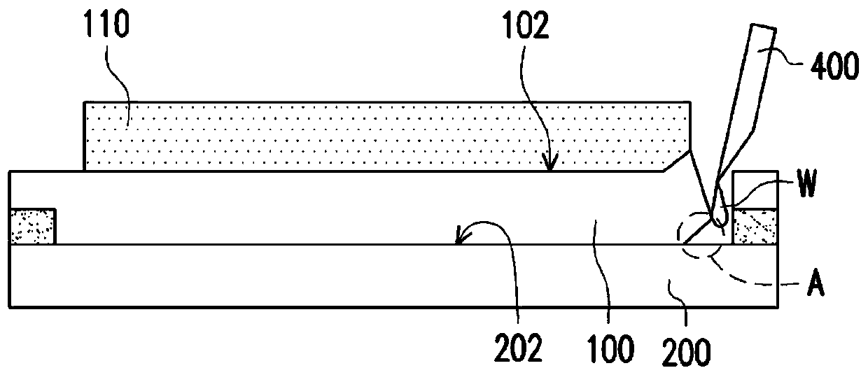 Electronic device and manufacturing method thereof